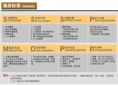上海亞波企業(yè)形象策劃 一站式廣告設(shè)計服務，塑造卓越品牌形象